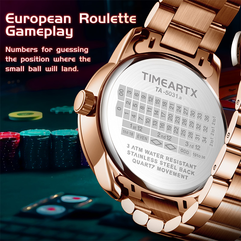 TIMEARTX nuovissimi orologi al - Luxury Watch Manufacturers recensione e prezzo