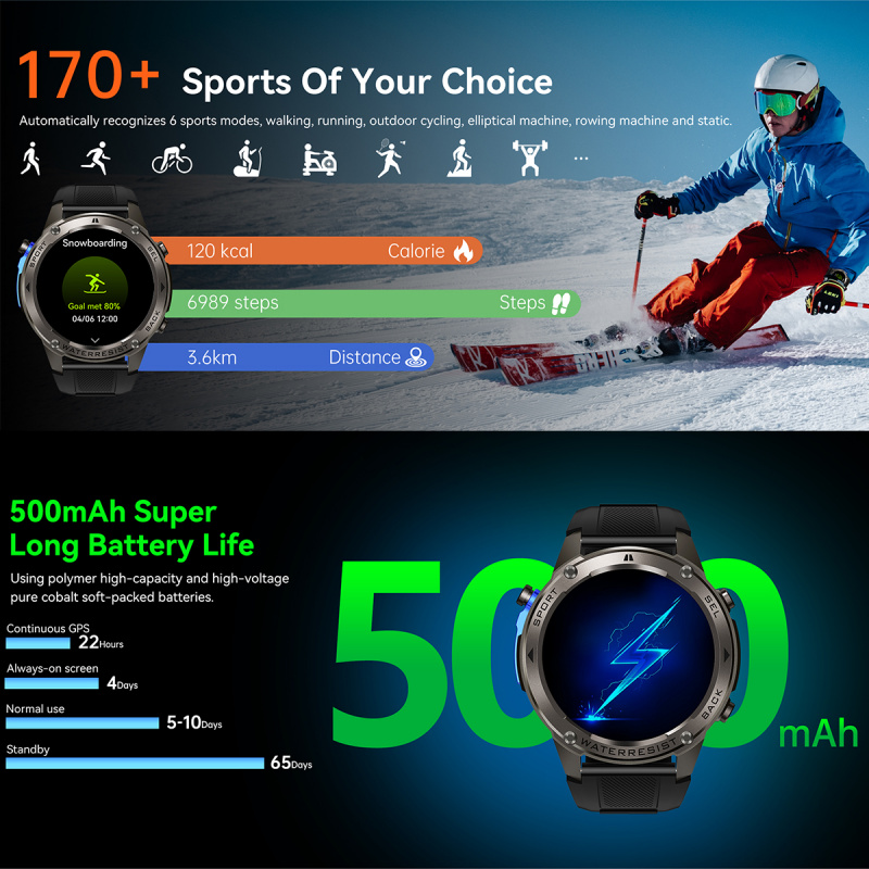 Smartwatch di lusso Monitoragg - Luxury Watch Hd recensione e prezzo